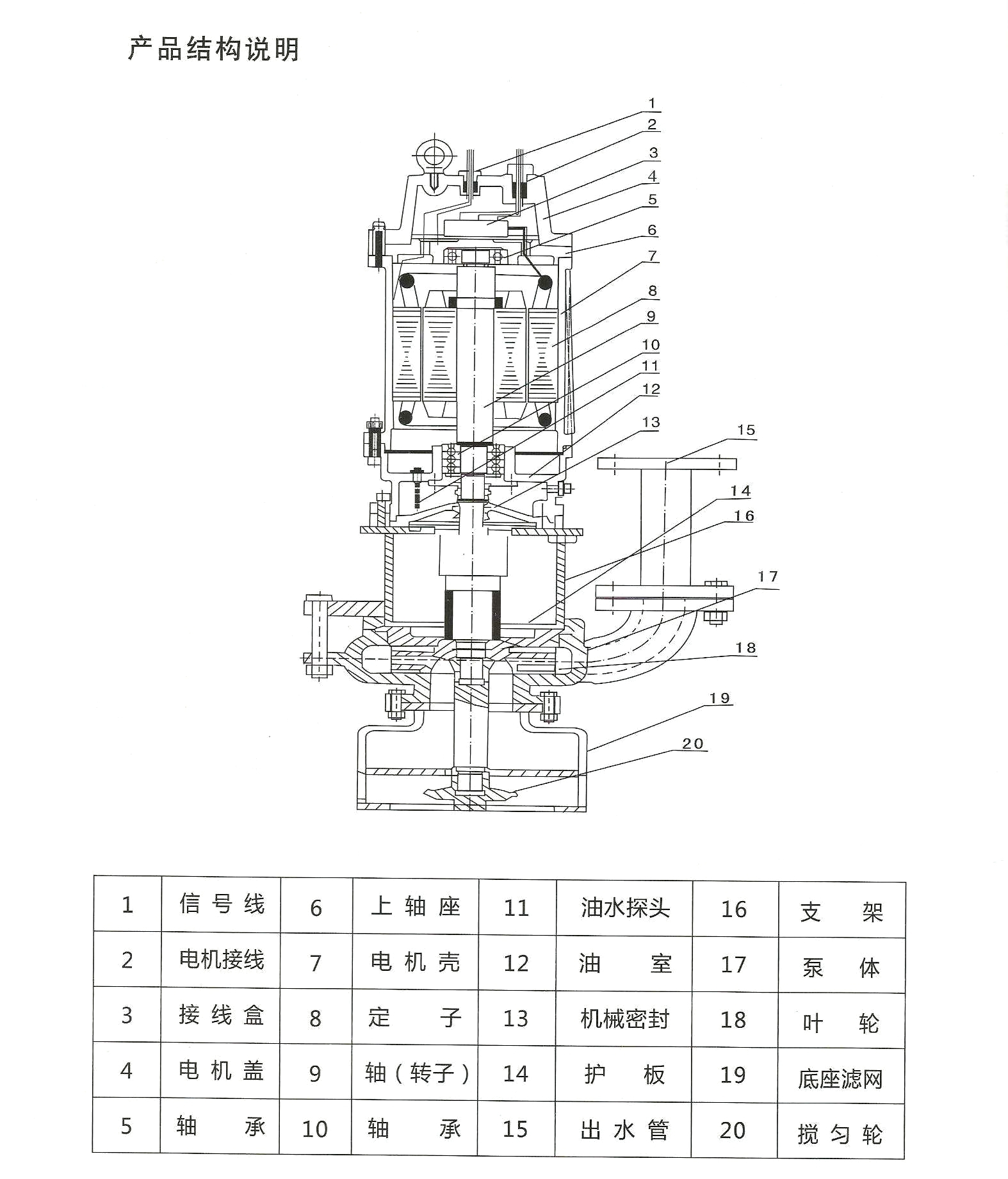 ZJQ潛水渣漿泵1.jpg