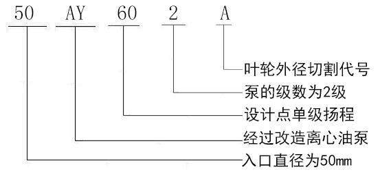 AY離心油泵1.jpg